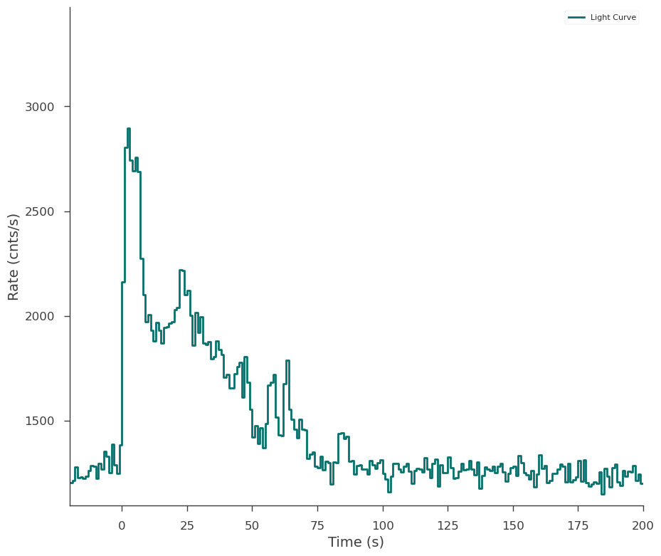 ../_images/notebooks_Building_Plugins_from_TimeSeries_10_0.png