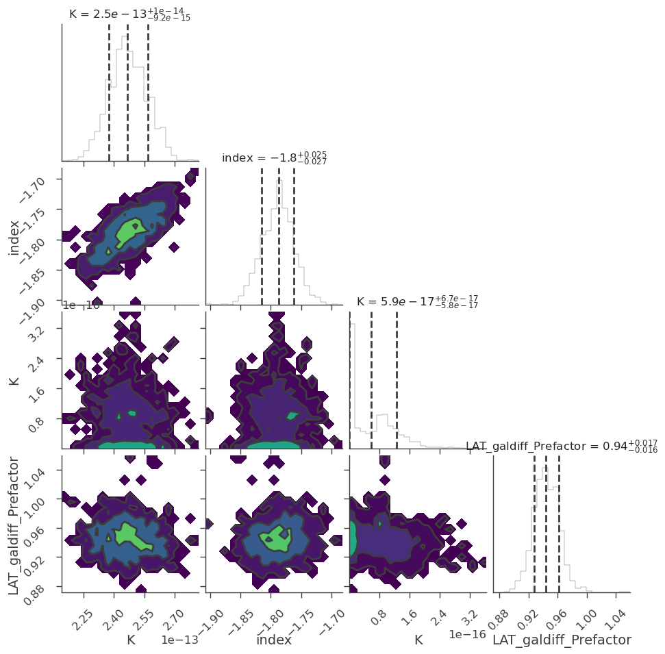 ../_images/notebooks_Fermipy_LAT_59_0.png