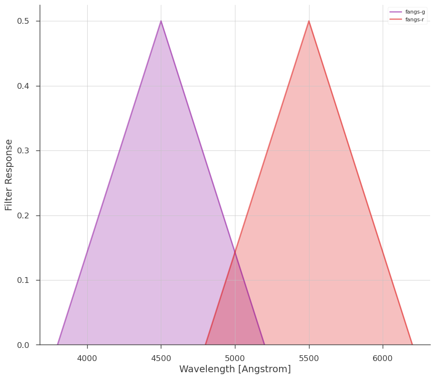 ../_images/notebooks_Photometry_demo_15_1.png