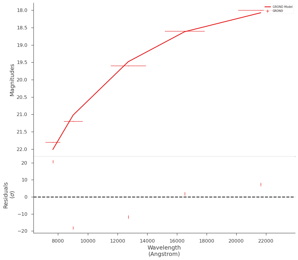 ../_images/notebooks_Photometry_demo_24_0.png