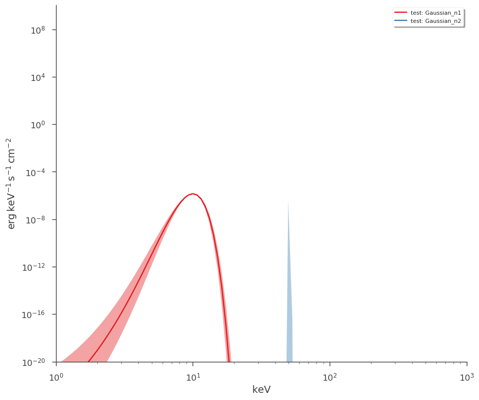 ../_images/notebooks_Point_source_plotting_17_3.png