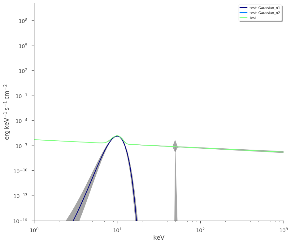 ../_images/notebooks_Point_source_plotting_20_4.png