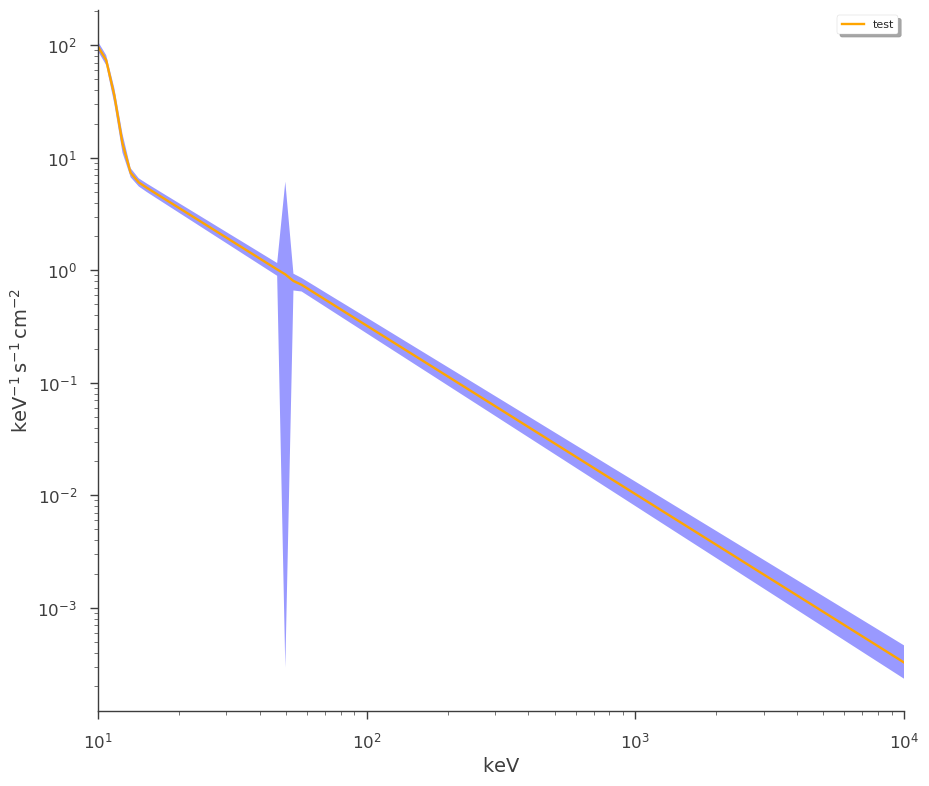 ../_images/notebooks_Point_source_plotting_27_2.png