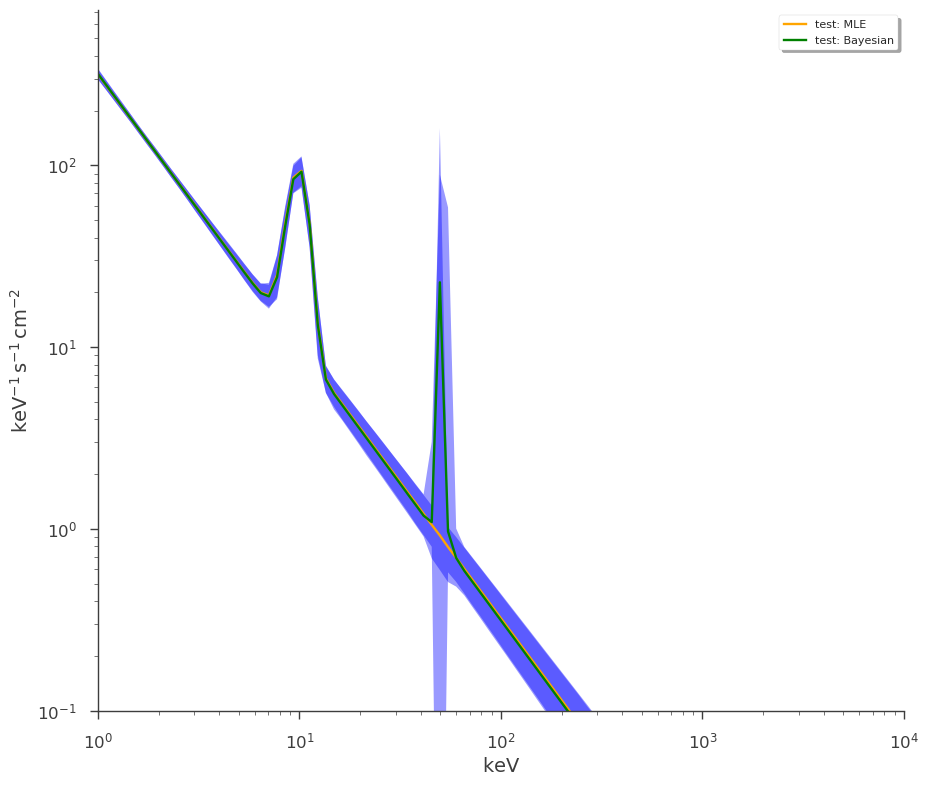 ../_images/notebooks_Point_source_plotting_34_4.png