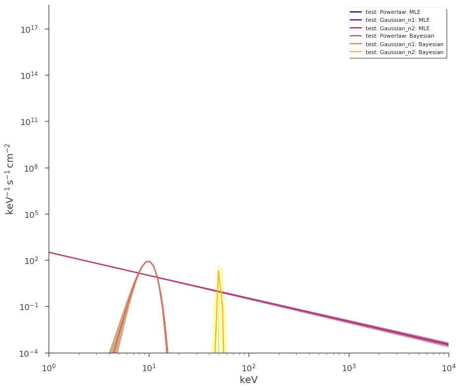 ../_images/notebooks_Point_source_plotting_36_8.png