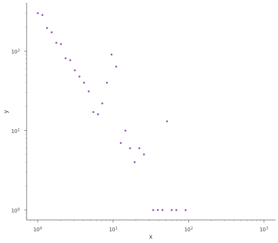 ../_images/notebooks_Point_source_plotting_5_2.png