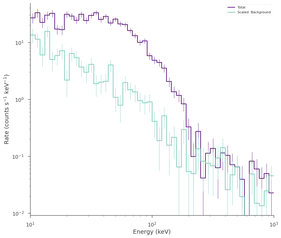 ../_images/notebooks_spectrum_tutorial_12_0.png