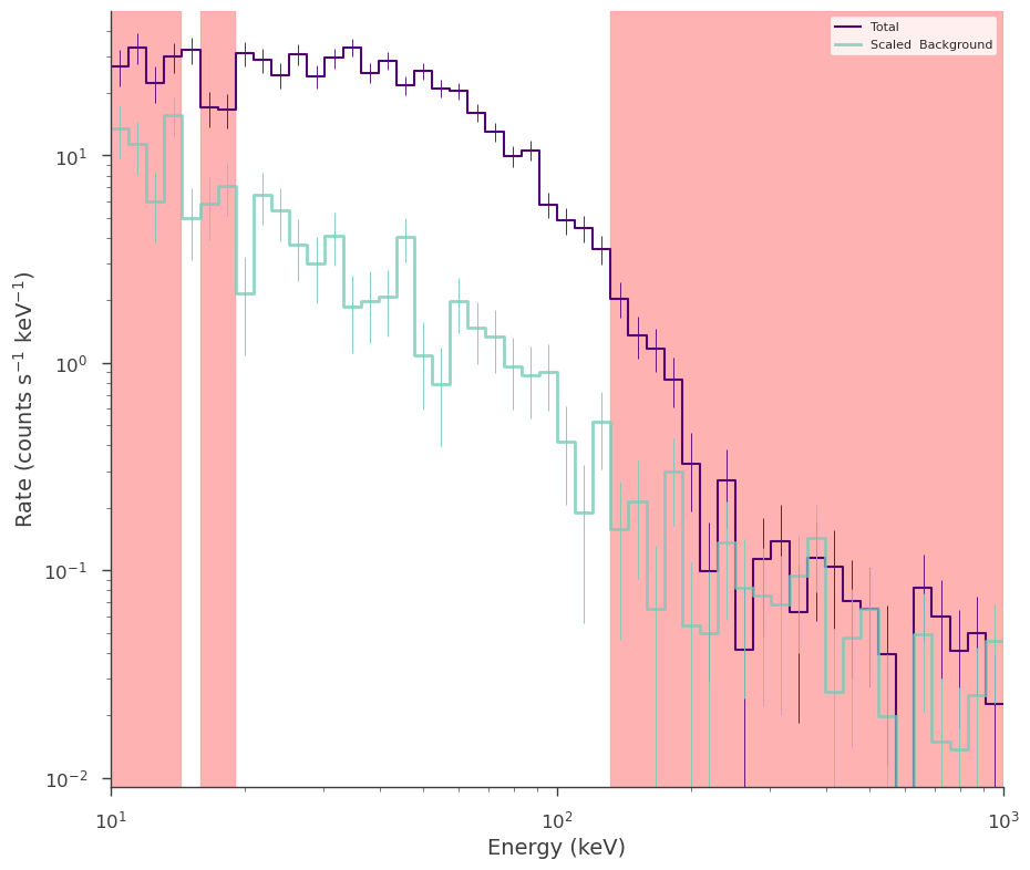 ../_images/notebooks_spectrum_tutorial_14_1.png