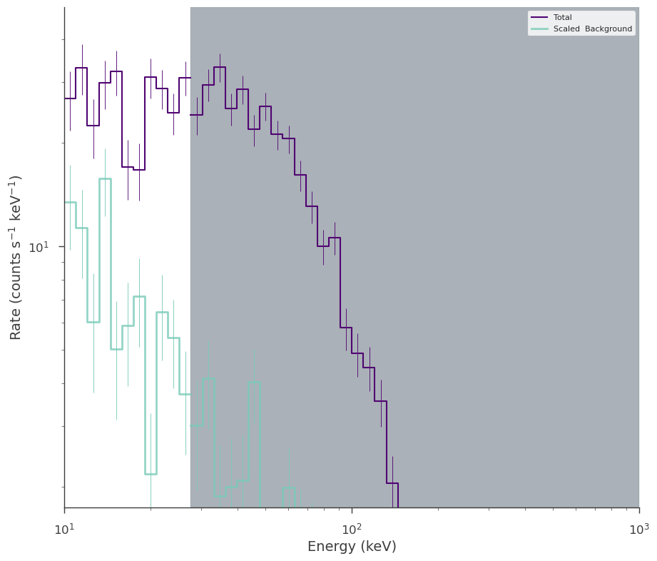 ../_images/notebooks_spectrum_tutorial_26_3.png