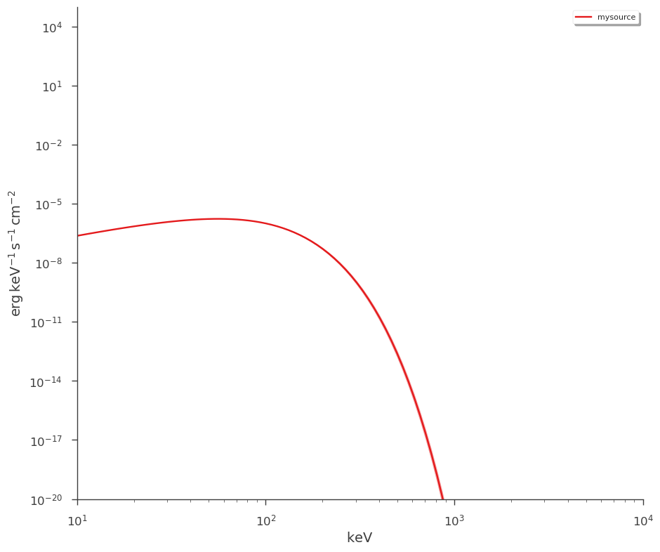 ../_images/notebooks_spectrum_tutorial_37_2.png