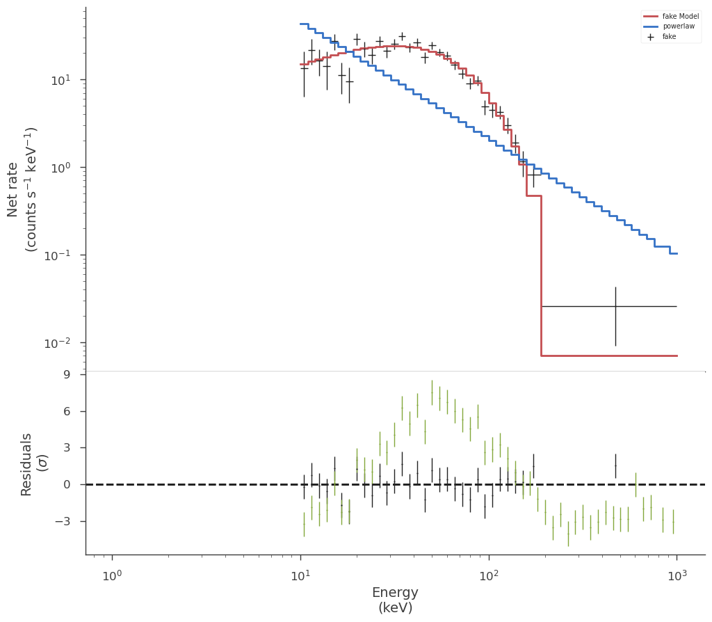 ../_images/notebooks_spectrum_tutorial_40_0.png