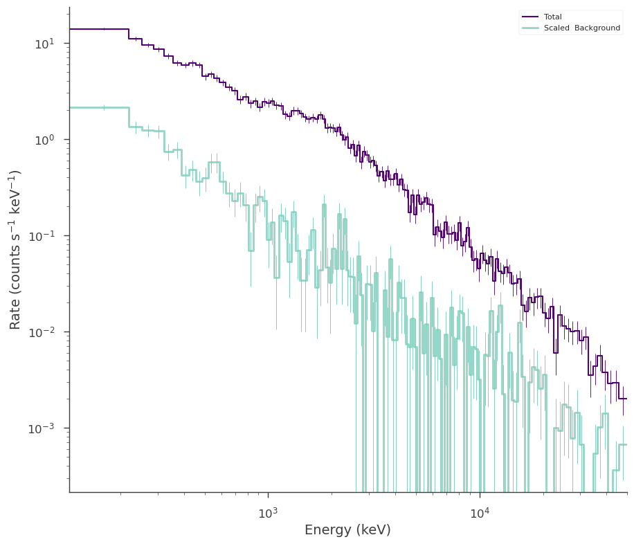 ../_images/notebooks_spectrum_tutorial_46_0.png