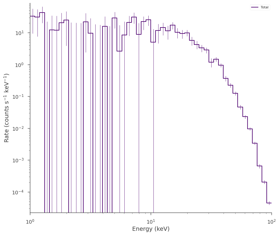 ../_images/notebooks_synthetic_spectra_15_6.png