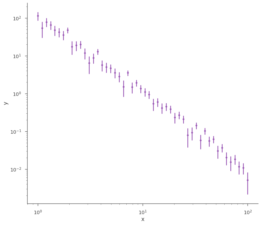 ../_images/notebooks_synthetic_spectra_7_2.png